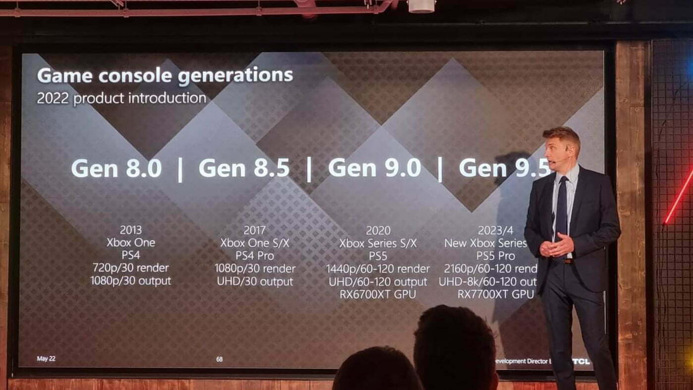 tcl-next-gen-prediction-report