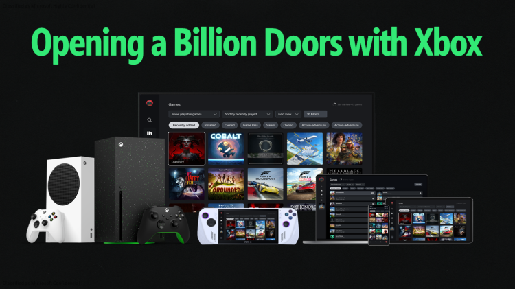 OneBillionDoors_HERO xbox steam