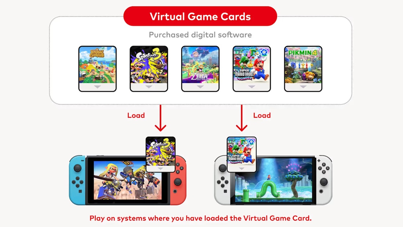 nintendo-switch-virtual-game-card