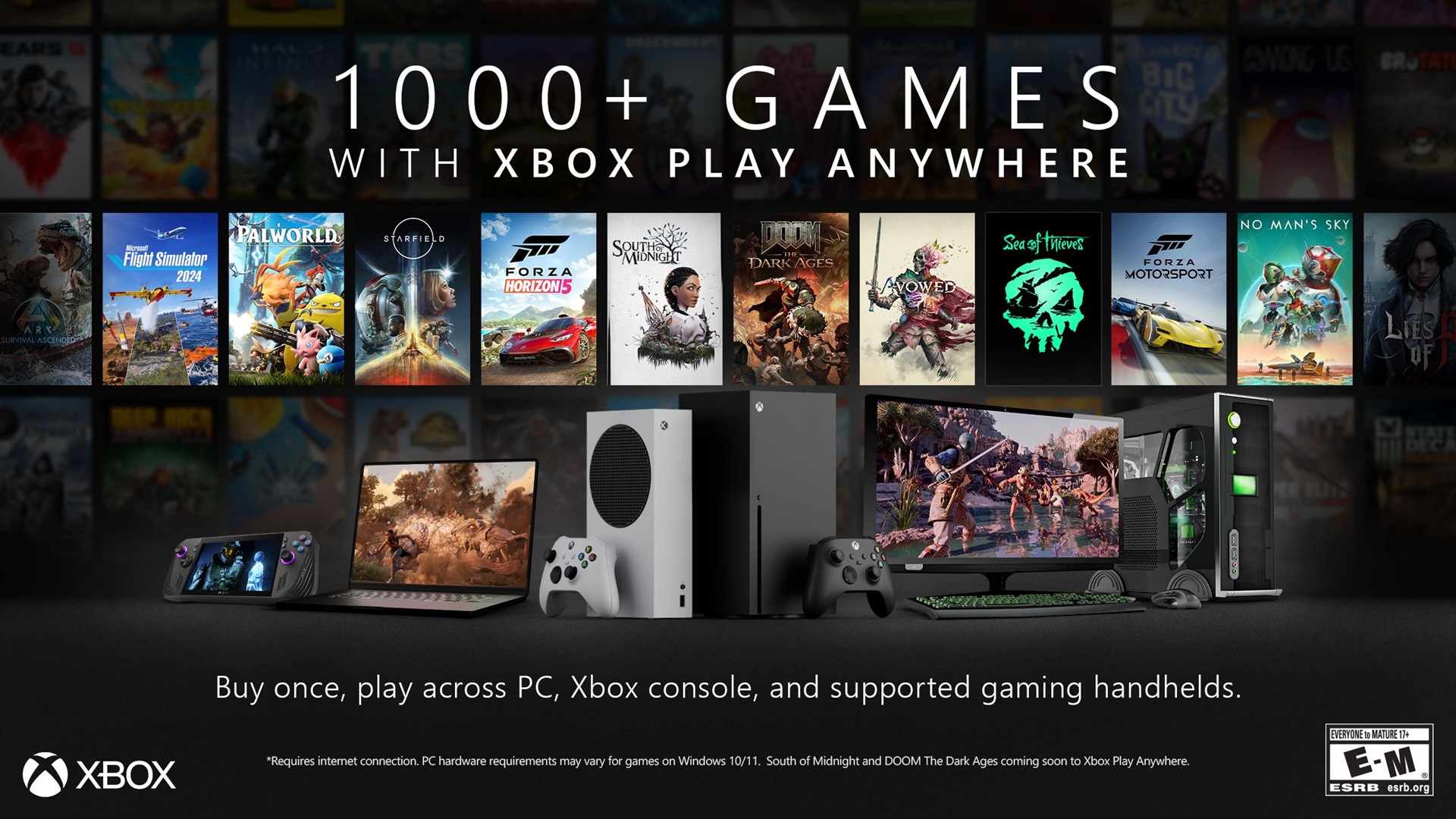 xbox-play-anywhere-1k-games