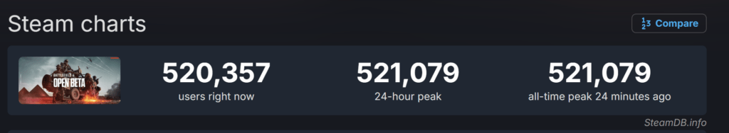 battlefield 6 beta