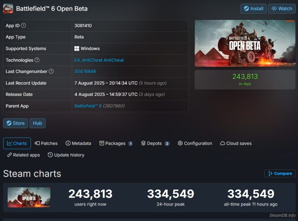 battlefield 6 steam