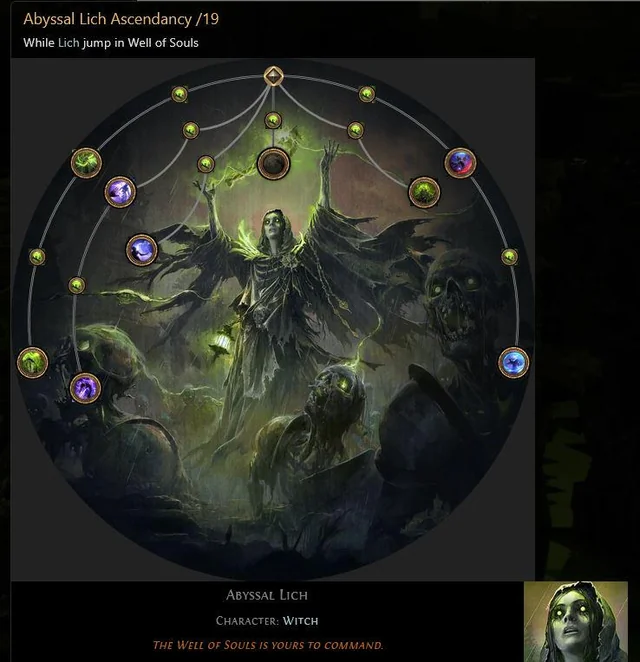 Abyssal lich Ascendancy PoE 2