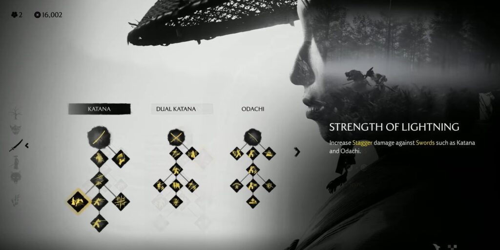 Strength of Lightning Skill
