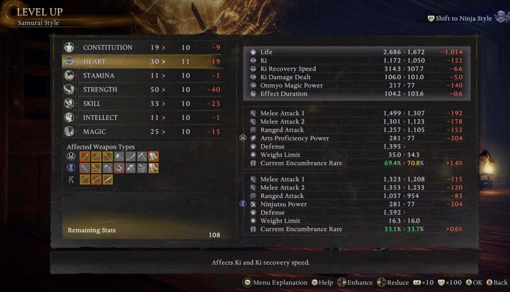 stats