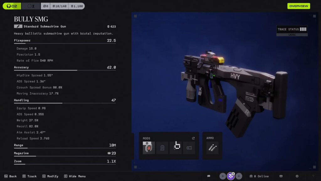 bully smg stats