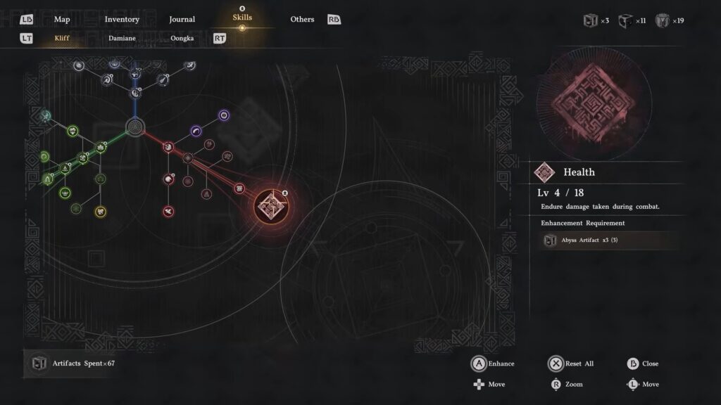 skill tree