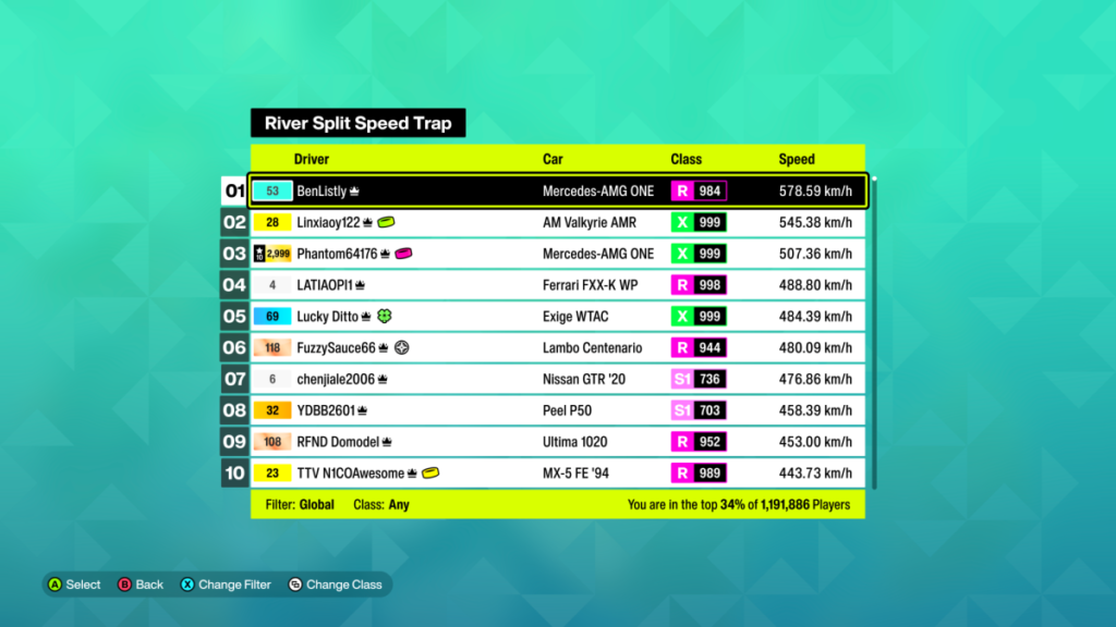 forza horizon 6 players