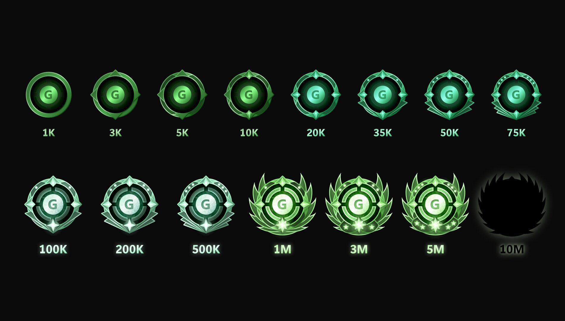 Xbox gamerscore badges