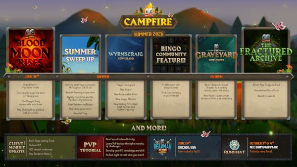 old school runescape roadmap